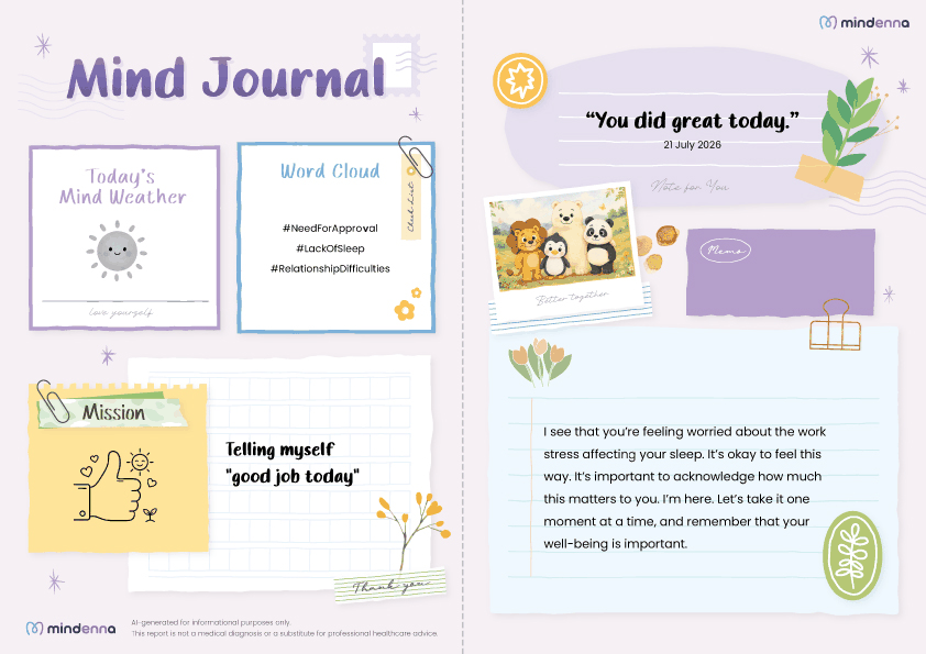 A printed Mind Journal report showing today's mind weather, a word cloud, a mission and a letter