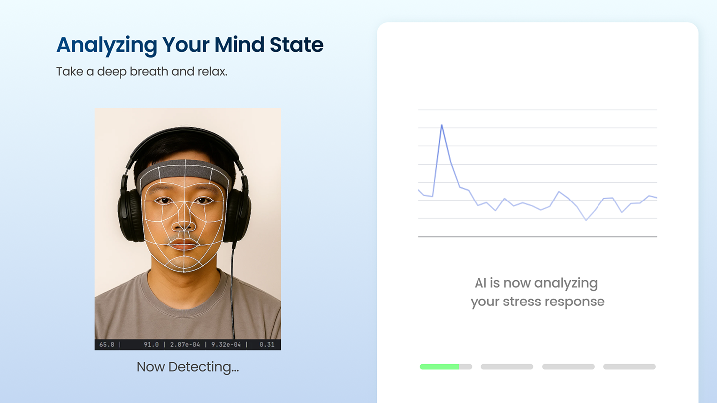 The measurement screen analysing the visitor's mind state from a facial scan